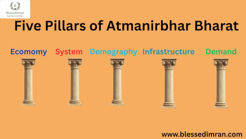 Atmanirbhar Bharat Abhiyaan