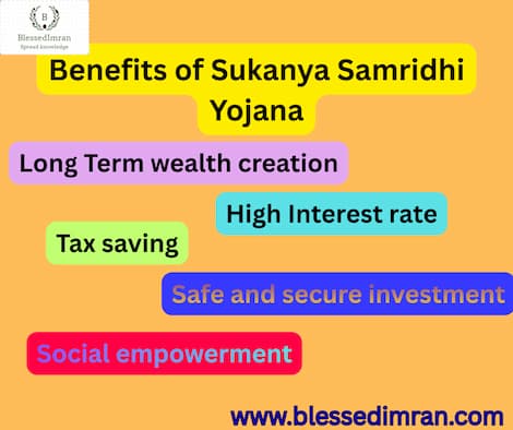 Sukanya Samriddhi Yojana